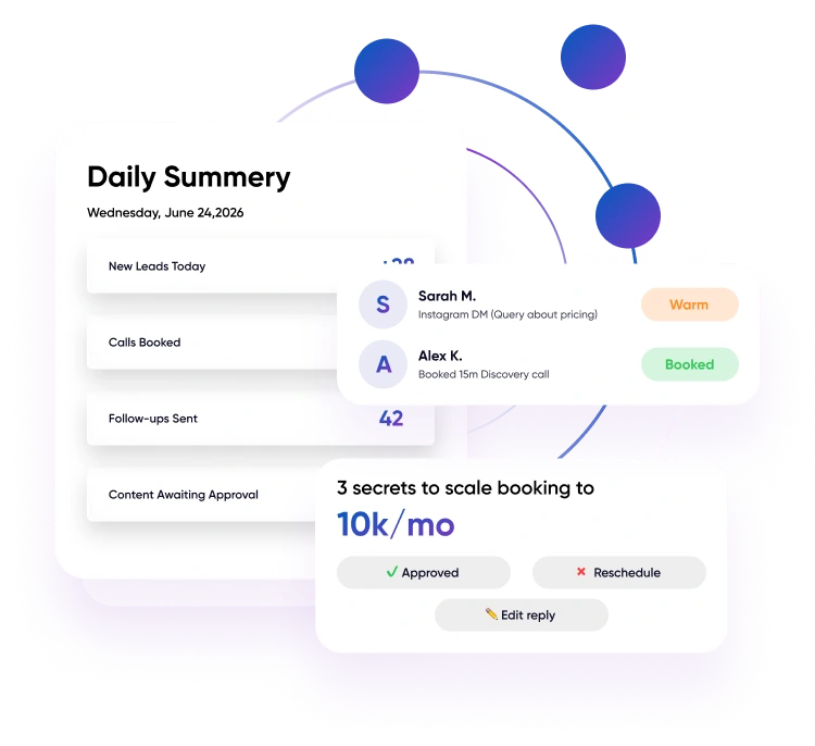Daily Summary Preview