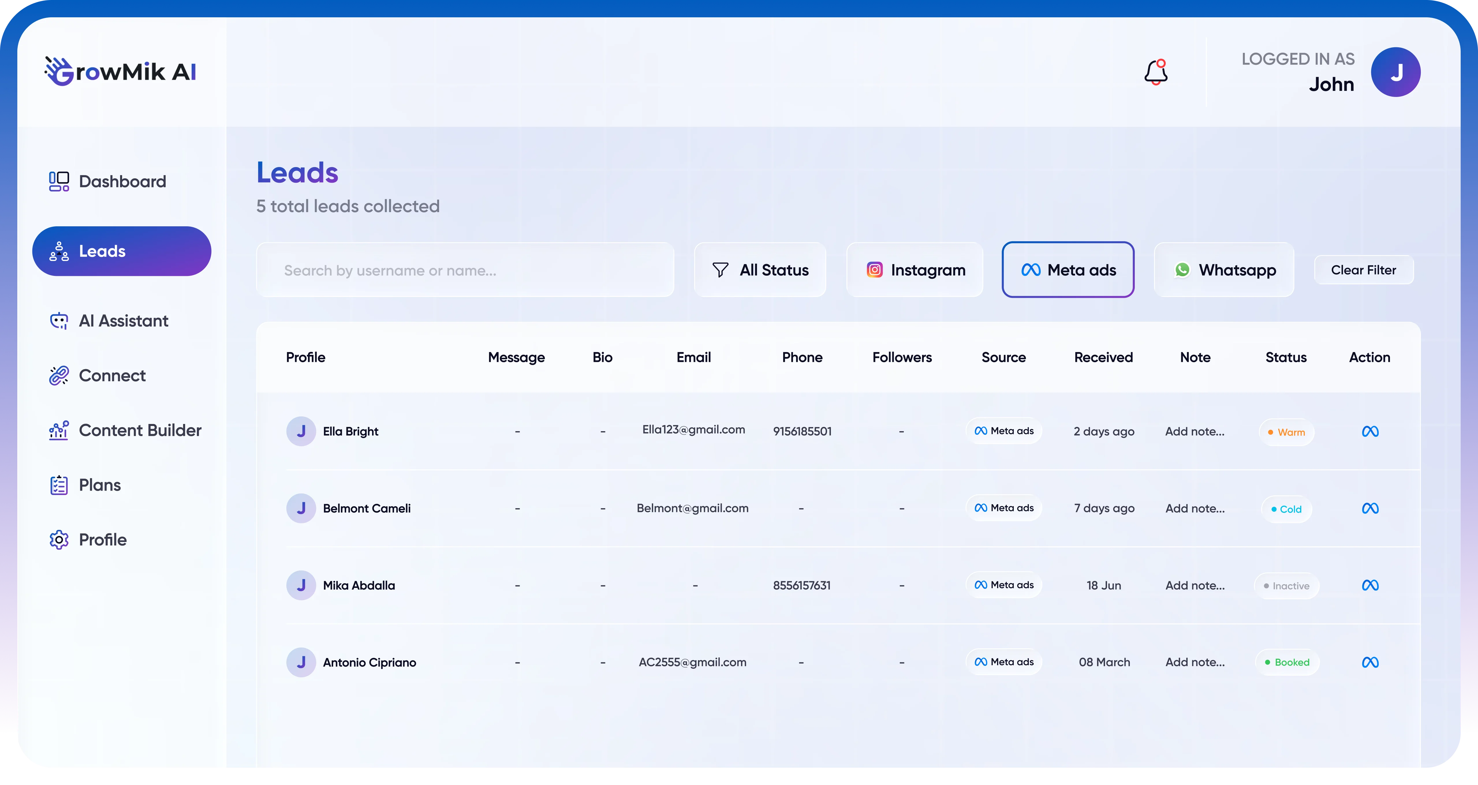 Meta Ads Lead Automation Dashboard View