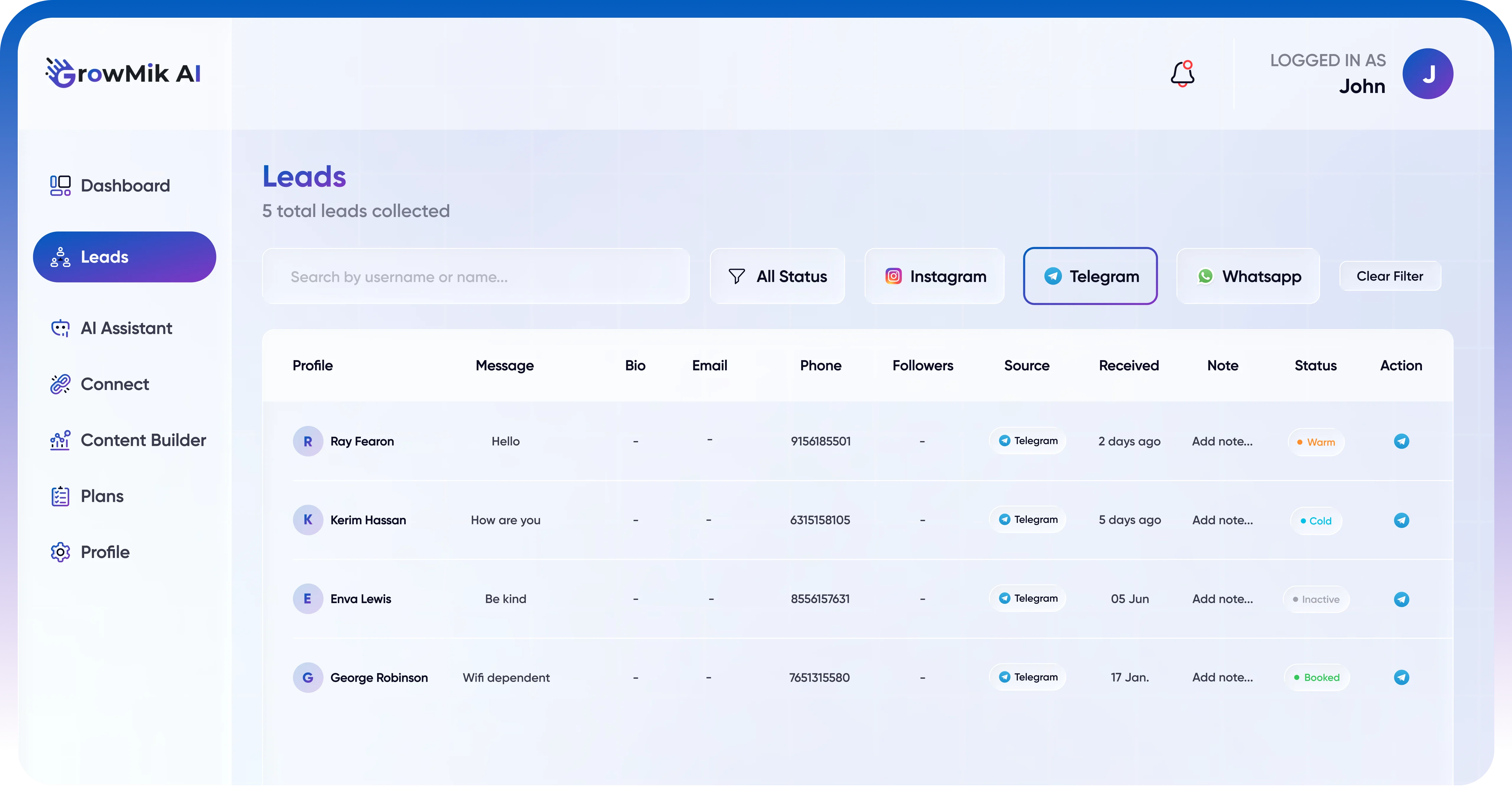 Telegram Automation Dashboard View